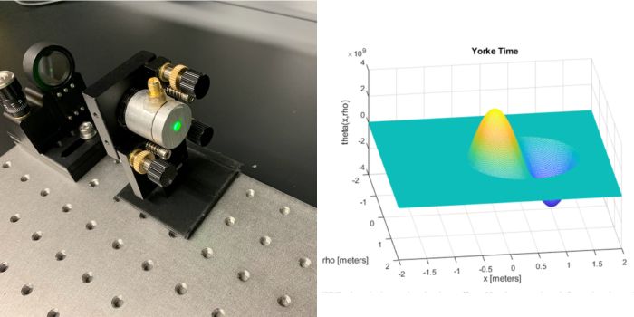 Image showing a scientific apparatus with a green laser on the left and a 3D graph labeled