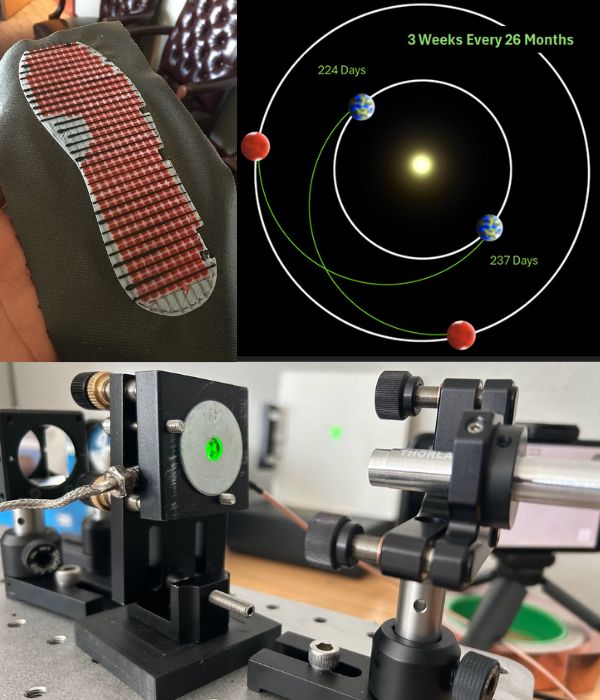 Image showing a textured material, an Earth-Mars orbital diagram, and a scientific apparatus with a green laser.